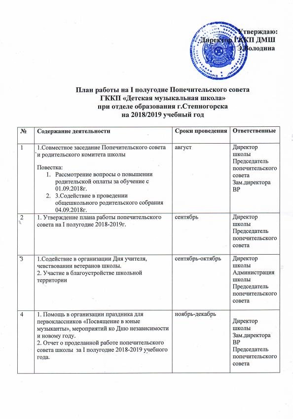 План работы попечительского совета в детском саду рб